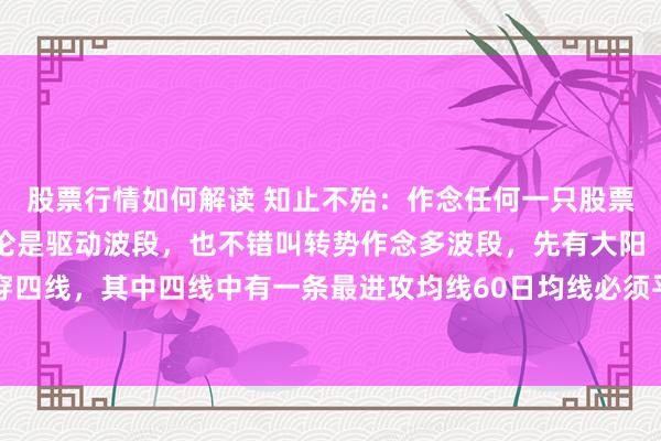 股票行情如何解读 知止不殆：作念任何一只股票皆有它的生命周期，无论是驱动波段，也不错叫转势作念多波段，先有大阳（倍阳、涨停最好）穿四线，其中四线中有一条最进攻均线60日均线必须平穿，俗称一阳穿4线，这是回转作念多的转势...