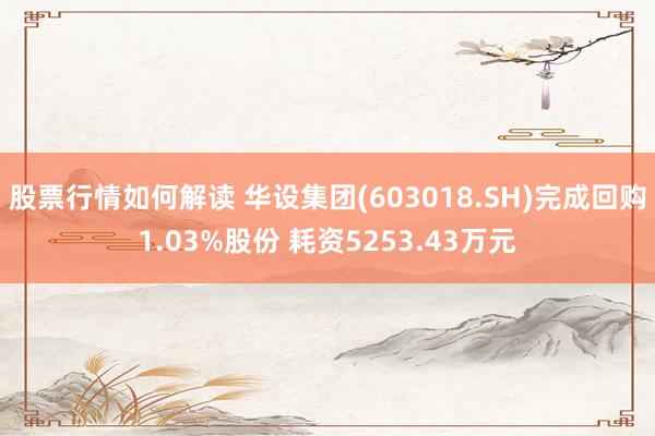 股票行情如何解读 华设集团(603018.SH)完成回购1.03%股份 耗资5253.43万元