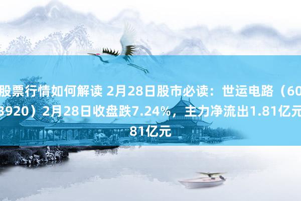 股票行情如何解读 2月28日股市必读：世运电路（603920）2月28日收盘跌7.24%，主力净流出1.81亿元