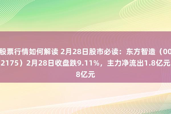 股票行情如何解读 2月28日股市必读：东方智造（002175）2月28日收盘跌9.11%，主力净流出1.8亿元